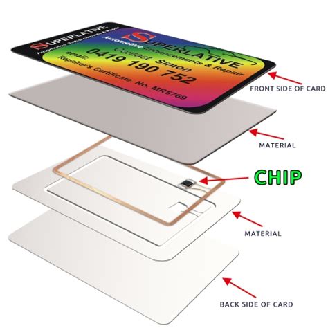 smart cards are plastic cards computer chip embedded quizlet|info tech 9 flashcards.